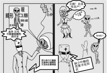 健康小常识：孕妇为何要补叶酸