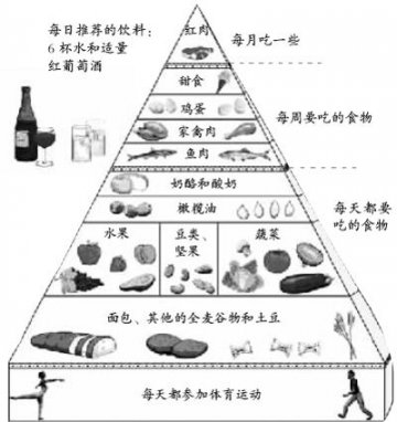 意大利长寿紧追日本 女性预期年龄84岁