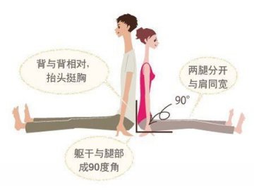 贴背前屈式