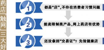 从“健康电商”到“医药电商”