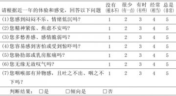 中医体质分类与判定表：气郁质（H型）