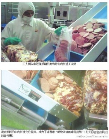 麦当劳肯德基供应商使用变质过期肉：吃不死人