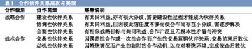 以伙伴营销“降伏”经销大户