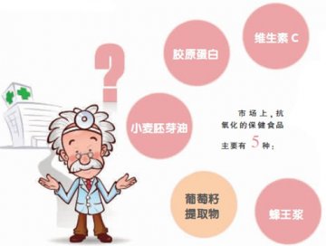 葡萄籽的抗氧化秘密