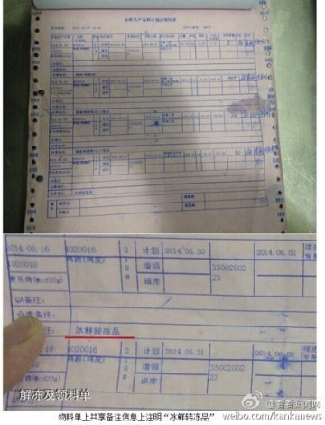 麦当劳肯德基供应商被曝用过期劣质肉
