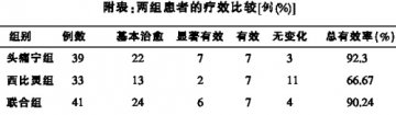 头痛宁胶囊治疗紧张型头痛113例