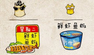 高帅富和矮矬穷一周食物对比 你中枪没