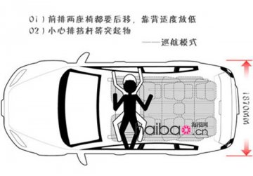 小空间大高潮 图解车震10大销魂招式