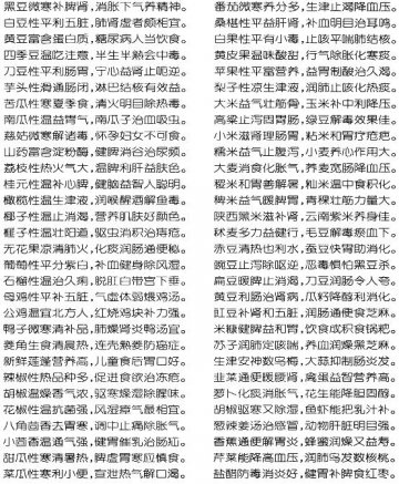 食疗窍门：食物保健性能歌