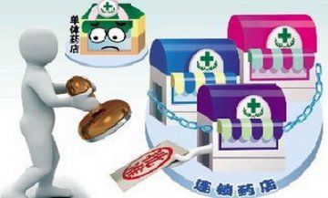 未来五年，新开药店须是连锁店
