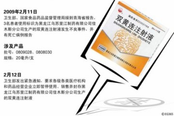 双黄连注射液发生致死病例