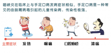 万万没想到，白云山和黄打响健康保卫战