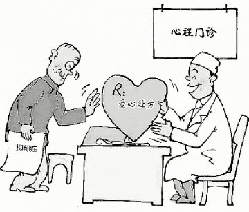 心理门诊
