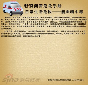 瘦肉精中毒怎么办