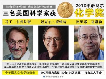 2013年诺贝尔化学奖揭晓
