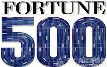 天士力位列2014年财富中国500强榜单