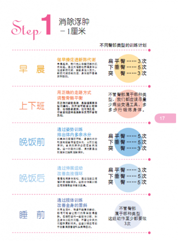 一日瘦臀训练 打造紧实小翘臀
