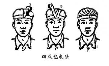 不同部位的绷带包扎步骤