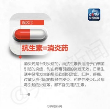 你必须知道的抗生素使用9大误区
