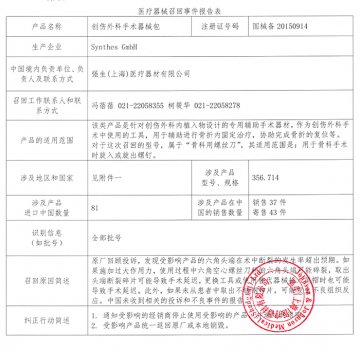 强生（上海）医疗器材有限公司对创伤外科手术器械包主动召回