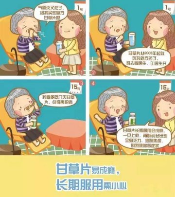 军医提醒：甘草片不可长期服用