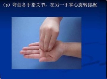 正确洗手6步骤