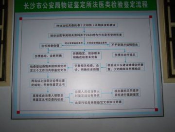 长沙市公安局物证鉴定所法医门诊