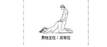 两性养生：盘点最适合中国人的爱爱姿势