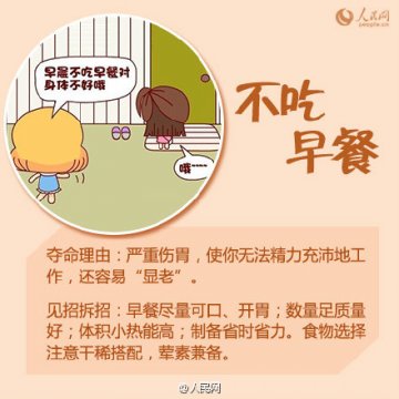 注意！上班族最易忽视的9大饮食恶习