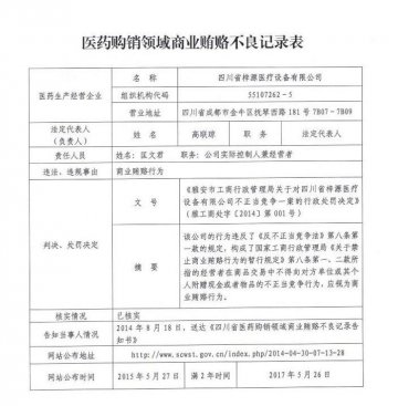 国家卫生计生委转载四川省卫生计生委商业贿赂不良记录信息