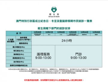 卫生局公布澳门特别行政区成立纪念日、冬至及圣诞节假期就诊及服务安排