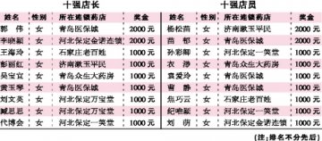 华北精英青岛竞技