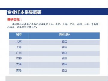 专业样本采集调研