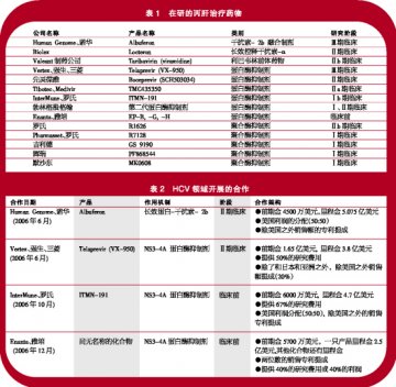 丙肝药：小型生物公司“猎物”