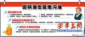 饭店回锅油陷监管空白 老油能用多少次没标准