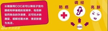22.全世界关于性的私密报告