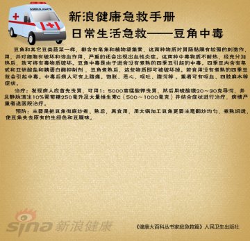 豆角中毒怎么办
