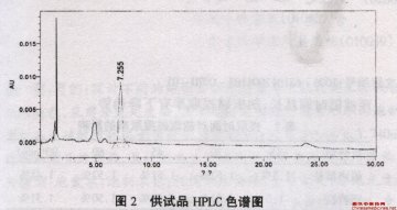 高效液相色谱法测定苏润江片中没食子酸的含量