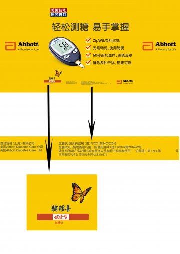 血糖仪、血糖试纸-辅理善越巧型官方高清创意广告()