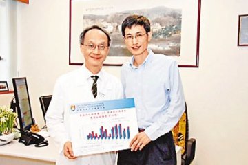 港大揭红斑狼疮5基因 为治疗带来重要突破