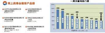 信息化织就监管大网