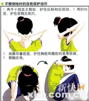 独家解读遭遇火车事故如何自救