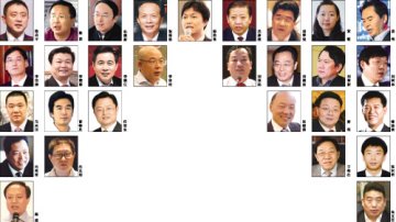 2013中国医药经济年度人物候选名单