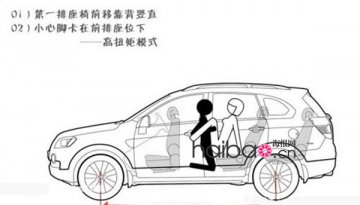 小空间大高潮 图解车震10大销魂招式