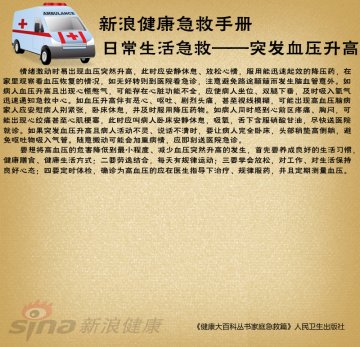 突发血压升高怎么办