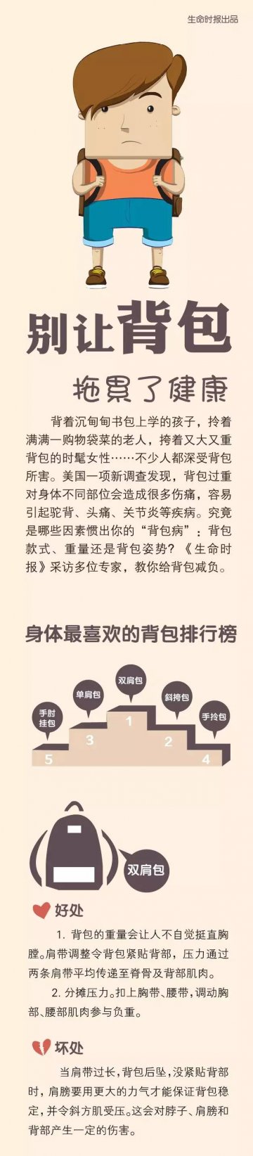 有一种隐形伤害，叫做你背错了包