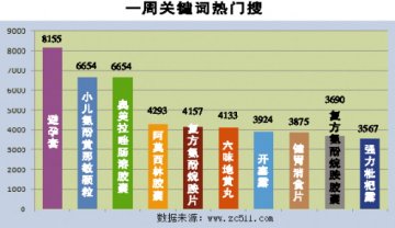 最后一公里的争夺