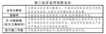 学者质疑蒙牛声明 特仑苏是否下架超市在等消息