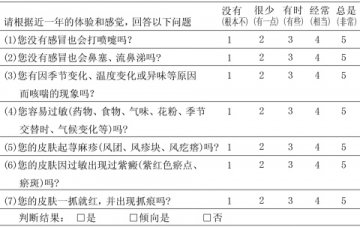 中医体质分类与判定表：特禀质（I型）
