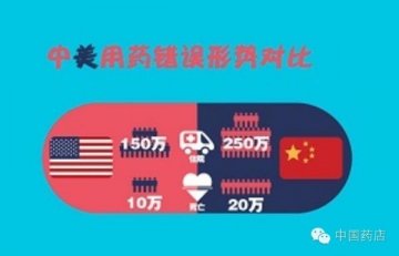每年10万人死于用药错误，你必须懂的8大用药误区